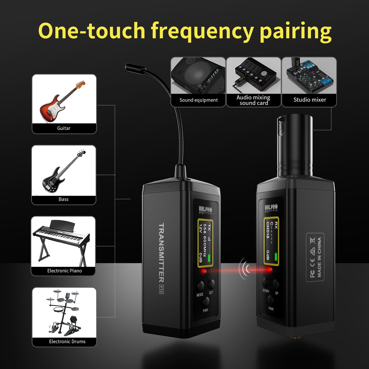 UHF Wireless Guitar System with Antenna,260FT Range,32 Channels,Dual Volume Control,Rechargeable Audio XLR Wireless Guitar Transmitter Receiver for Guitar Bass Electric Instruments, F40