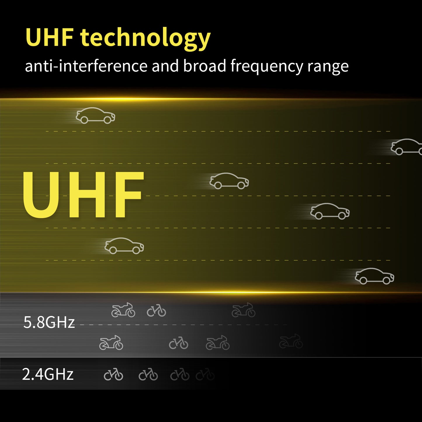 UHF Wireless in Ear Monitor System, 260 FT Range, Low Latency IEM System with 26 Channels, Dual Volume Control, Auto Pairing, Beltpack Transmitter & Receiver for Musicians, Band Rehearsal, F10