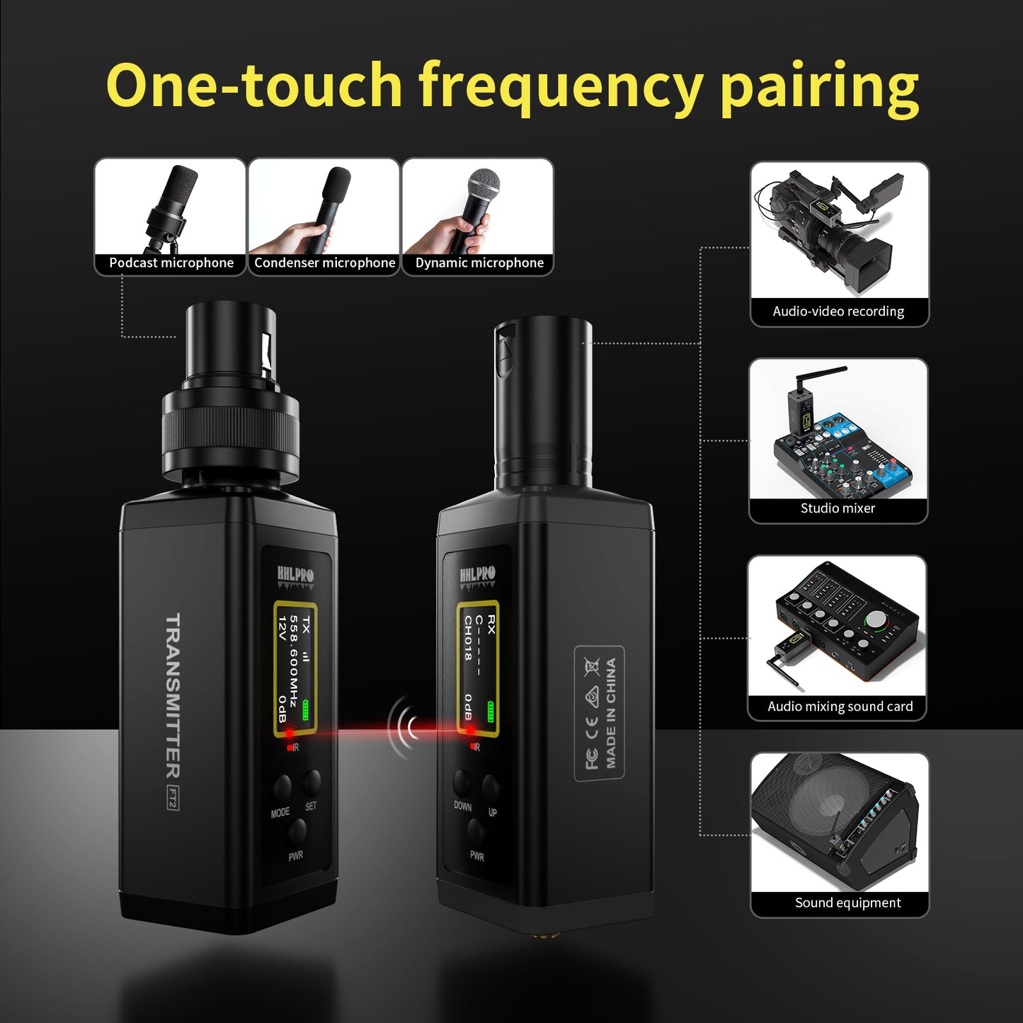 UHF Wireless XLR Transmitter and Receiver with Antenna, 200ft Range, Wireless Microphone Adapter for Dynamic & Condenser Mic, Auto Channel Scanning, Compatible with Audio Mixer, PA System, F20P