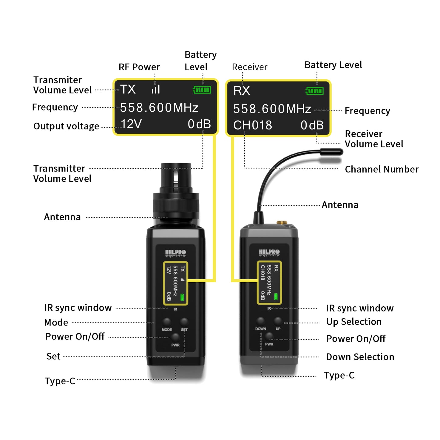 UHF Wireless in Ear Monitor System, 260 FT Range, Low Latency IEM System with 26 Channels, Dual Volume Control, Auto Pairing, Beltpack Transmitter & Receiver for Musicians, Band Rehearsal, F10